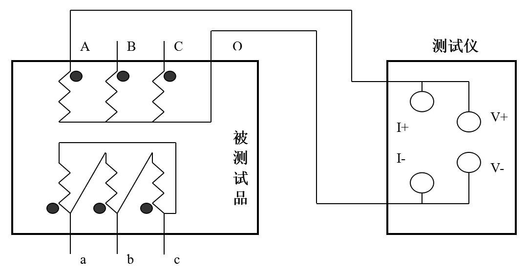 “Reke3610变压器直流电阻测试仪操作指南