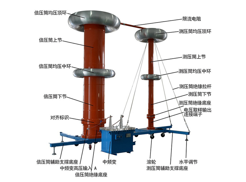 智能型中高頻高壓發生器